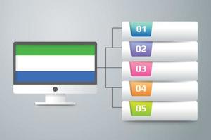Sierra Leone Flag with Infographic Design Incorporate with Computer Monitor vector