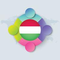 Hungary Flag with Infographic Design isolated on World map vector