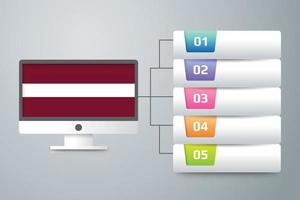 Bandera de Letonia con diseño infográfico incorporado con monitor de computadora vector