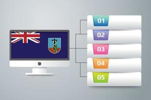 Montserrat Flag with Infographic Design Incorporate with Computer Monitor vector