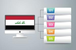 Iraq Flag with Infographic Design Incorporate with Computer Monitor vector