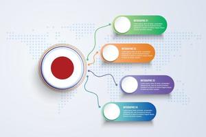 Japan Flag with Infographic Design isolated on Dot World map