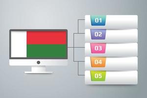 Bandera de Madagascar con diseño infográfico incorporado con monitor de computadora vector