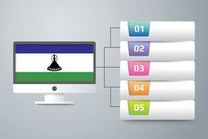 Lesotho Flag with Infographic Design Incorporate with Computer Monitor vector