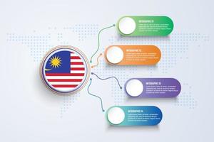 Bandera de Malasia con diseño infográfico aislado en el mapa mundial de puntos vector