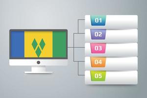 Saint Vincent and the Grenadines Flag with Infographic Design Incorporate with Computer Monitor vector