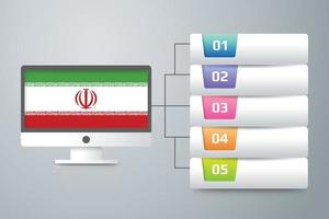 Bandera de Irán con diseño infográfico incorporado con monitor de computadora vector