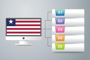 bandera de liberia con diseño infográfico incorporado con monitor de computadora vector