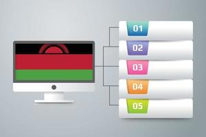Malawi Flag with Infographic Design Incorporate with Computer Monitor vector