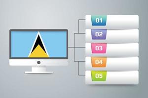 bandera de santa lucía con diseño infográfico incorporado con monitor de computadora vector