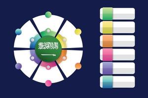 Saudi Arabia Flag with Infographic Design Incorporate with divided round shape vector