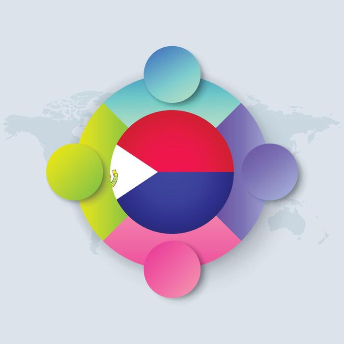 Saint Martin Vector Art, Icons, and Graphics for Free Download