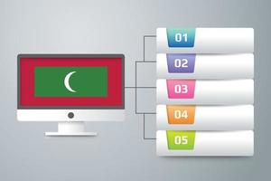 Maldives Flag with Infographic Design Incorporate with Computer Monitor vector