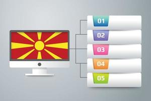 Macedonia Flag with Infographic Design Incorporate with Computer Monitor vector