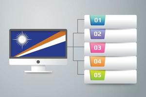 Marshall Islands Flag with Infographic Design Incorporate with Computer Monitor vector