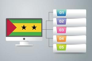 Sao Tome and Principe Flag with Infographic Design Incorporate with Computer Monitor vector