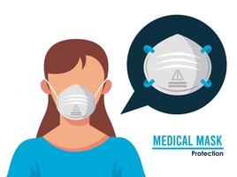 young woman wearing medical mask character vector