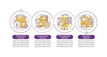 Not accepted waste materials vector infographic template. Presentation outline design elements. Data visualization with 4 steps. Process timeline info chart. Workflow layout with line icons