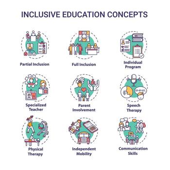 Inclusive education concept icons set. Individual program. Partial and full inclusion. Specialized tuition idea thin line RGB color illustrations. Vector isolated outline drawings. Editable stroke