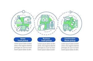 Garbage collection and transfer vector infographic template. Presentation outline design elements. Data visualization with 3 steps. Process timeline info chart. Workflow layout with line icons