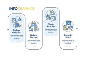 Plantilla de infografía de vector de servicio de gestión de basura. elementos de diseño de esquema de presentación. visualización de datos con 4 pasos. gráfico de información de la línea de tiempo del proceso. diseño de flujo de trabajo con iconos de línea