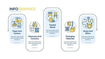 Plantilla de infografía de vector de basura reciclable. tipos de residuos aceptados elementos de diseño de esquema de presentación. visualización de datos con 5 pasos. gráfico de información de la línea de tiempo del proceso. diseño de flujo de trabajo con iconos de línea