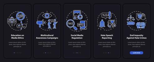 Dealing with hate speech onboarding mobile app page screen. Abuse reporting walkthrough 5 steps graphic instructions with concepts. UI, UX, GUI vector template with linear night mode illustrations