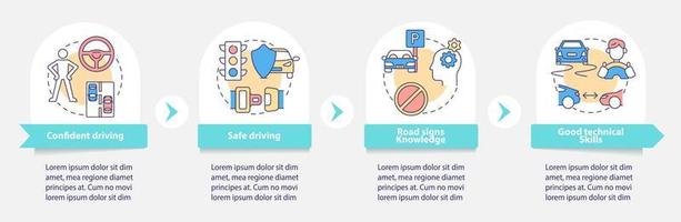 Driving training results vector infographic template. Presentation outline design elements. Data visualization with 4 steps. Process timeline info chart. Workflow layout with line icons