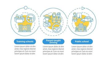 escuela de manejo para adolescentes plantilla de infografía vectorial. elementos de diseño de esquema de presentación. visualización de datos con 3 pasos. gráfico de información de la línea de tiempo del proceso. diseño de flujo de trabajo con iconos de línea vector