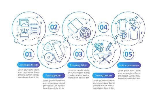 plantilla de infografía de vector de confección. boceto y diseño, patrón de costura, presentación de moda. visualización de datos con cinco pasos y opciones. gráfico de la línea de tiempo del proceso. diseño de flujo de trabajo con iconos