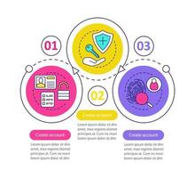 Account creation vector infographic template. New user registration. Sign up. Authorization. Data visualization with three steps and options. Process timeline chart. Workflow layout with icons