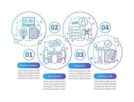 Job searching vector infographic template. Resume creation, job interview, probation. Data visualization with four steps and options. Process timeline chart. Workflow layout with icons