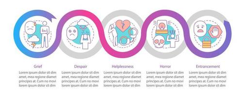 Plantilla de infografía vectorial de resentimientos. dolor, desesperación, impotencia. elementos de diseño de presentación de negocios. visualización de datos con cinco pasos y opciones. gráfico de la línea de tiempo del proceso. diseño del flujo de trabajo vector