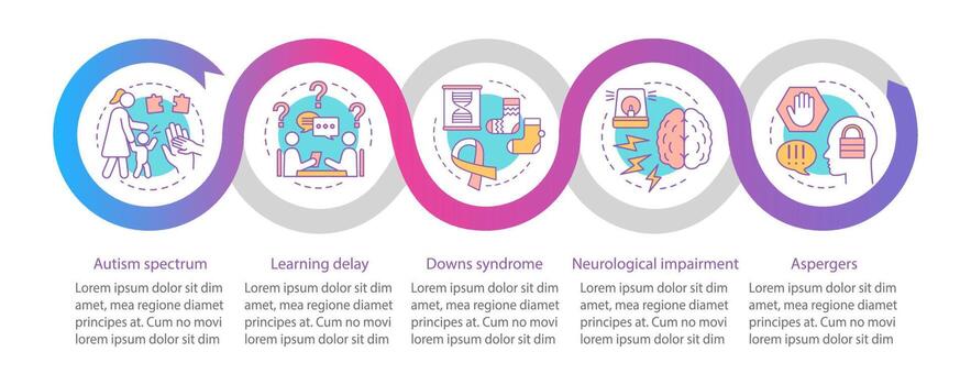 plantilla de infografía de vector de pediatría. trastornos de los niños atención domiciliaria. elementos de diseño de presentación de negocios. visualización de datos con cinco pasos y opciones. gráfico de la línea de tiempo del proceso. diseño del flujo de trabajo