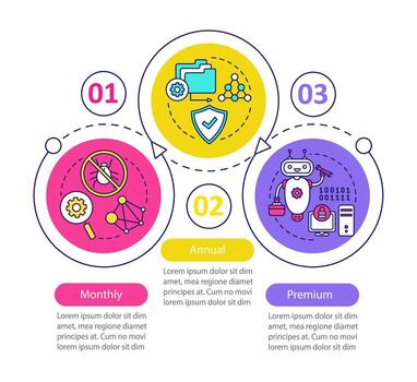 Antivirus subscription vector infographic template. Anti virus software tariff plans. Data visualization with three steps and options. Process timeline chart. Workflow layout with icons
