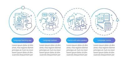 Language learning vector infographic template. Lessons with native speaker, language quizzes, online courses. Data visualization with four steps and options. Process timeline chart. Workflow layout