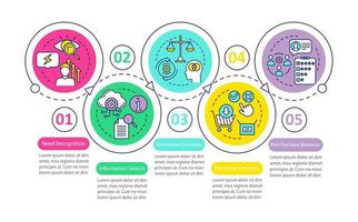 Buying decision process vector infographic template. Business presentation design elements. Data visualization with 5 steps and options. Process timeline chart. Workflow layout with linear icons