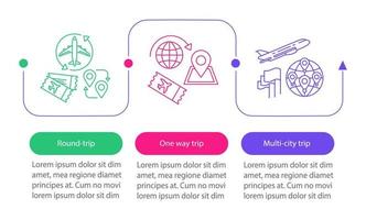 boletos de avión vector plantilla de infografía. viaje. elementos de diseño de presentación de negocios. visualización de datos con tres pasos y opciones. gráfico de la línea de tiempo del proceso. diseño de flujo de trabajo con iconos lineales