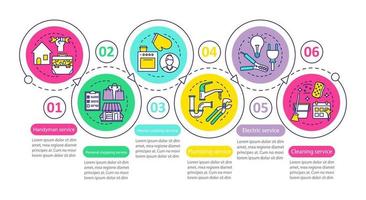 servicios para el hogar vector plantilla de infografía. servicio de limpieza. elementos de diseño de presentación de negocios. visualización de datos, seis pasos y opciones. gráfico de la línea de tiempo del proceso. diseño de flujo de trabajo, iconos lineales