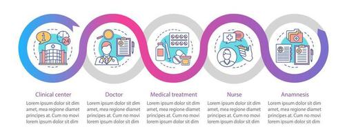 plantilla de infografía de vector de medicina y salud. atención médica, tratamiento del paciente. hospital. visualización de datos con cinco pasos y opción. gráfico de la línea de tiempo del proceso. diseño de flujo de trabajo con iconos lineales