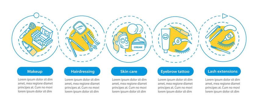 Plantilla de infografía vectorial de procedimientos de salón de belleza. elementos de diseño de presentación de negocios. visualización de datos con cinco pasos y opciones. gráfico de la línea de tiempo del proceso. diseño de flujo de trabajo con iconos lineales vector