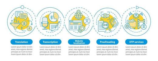 Text services vector infographic template. Business presentation design elements. Data visualization with five steps and options. Process timeline chart. Workflow layout with linear icons