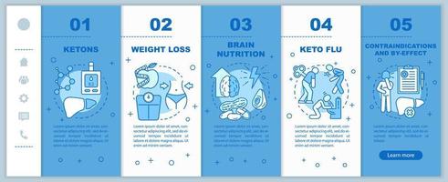 Plantilla de páginas web móviles de incorporación de dieta cetogénica. idea de interfaz de sitio web de teléfono inteligente sensible con iconos lineales. alimentación cetogénica y nutrición saludable. pantallas de pasos del tutorial de la página web. concepto de color vector