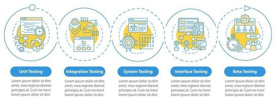 plantilla de infografía de vector de prueba de usabilidad de software. elementos de diseño de presentación de negocios. visualización de datos con cinco pasos y opciones. gráfico de la línea de tiempo del proceso. diseño de flujo de trabajo con iconos lineales