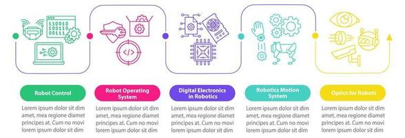 Robotics courses vector infographic template. Business presentation design elements. Data visualization with five steps and options. Process timeline chart. Workflow layout with linear icons