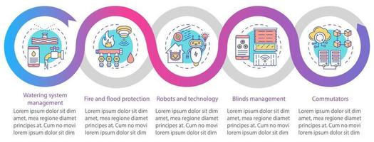 Smart house vector infographic template. Business presentation design elements. Data visualization with five steps and options. Process timeline chart. Workflow layout with linear icons