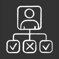 Personal profile chalk icon. Survey results. Data collection, info gathering. Answer review. Questionnaire. Wiring options. Ticked checkboxes. Correct, wrong. Isolated vector chalkboard illustration