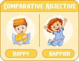 adjetivos comparativos para la palabra feliz vector