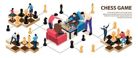 Chess Game Isometric Infographics vector