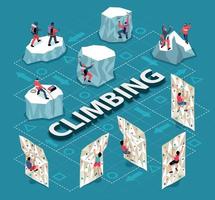 Climbing Flowchart Isometric Composition vector